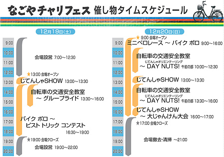 なごやチャリフェス