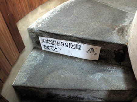 犬吠埼灯台　まだまだこの先に・・・