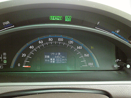 平凡か? 平凡か?