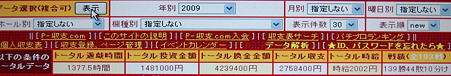 2009収支